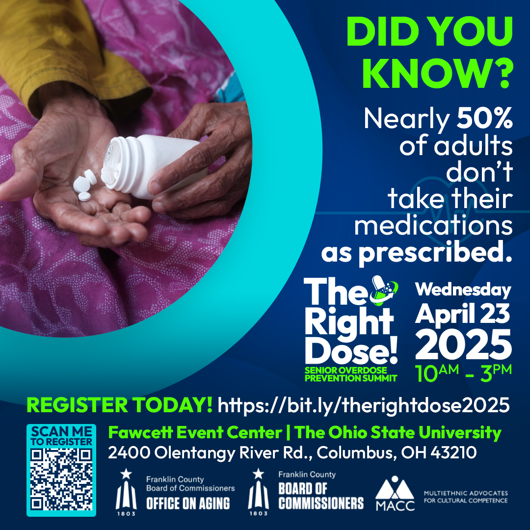 The Right Dose 2025